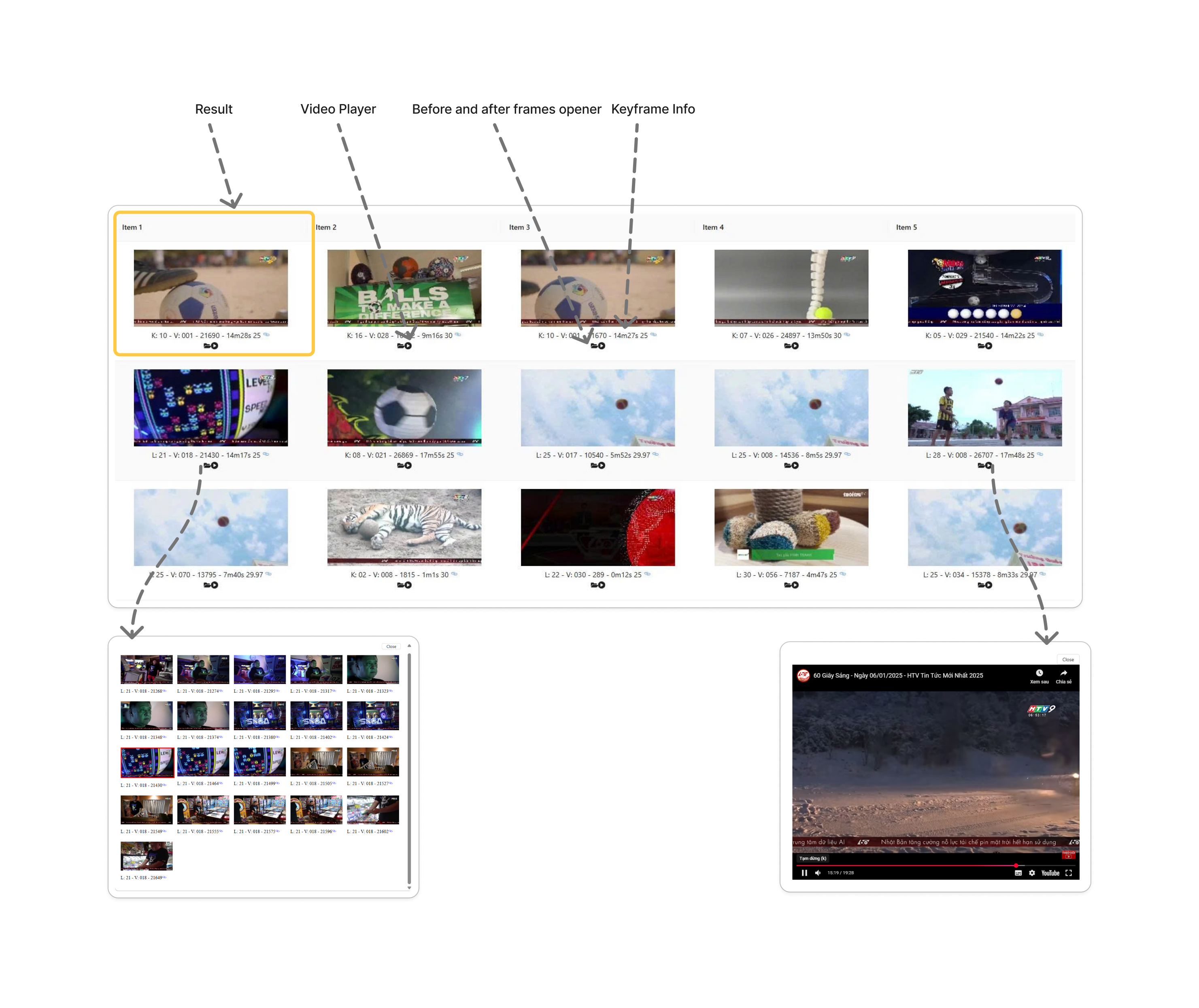 Results Display Interface